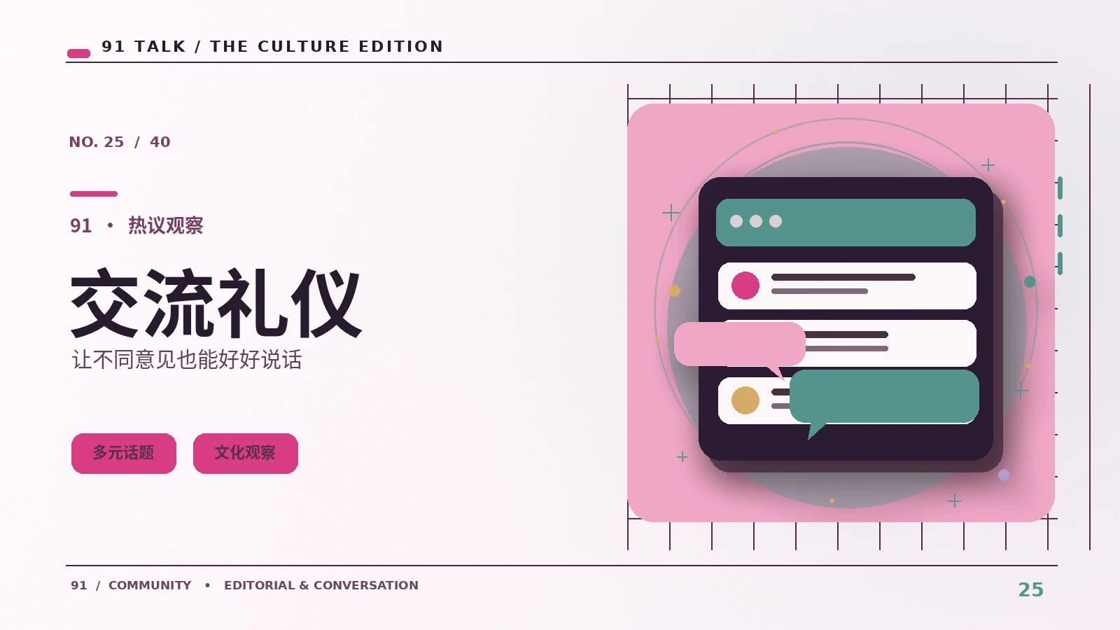 弹幕话题与互动礼仪