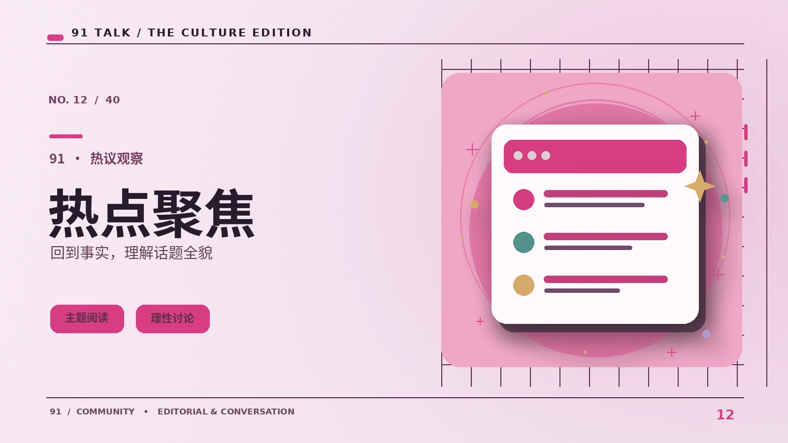 每日热门内容速览